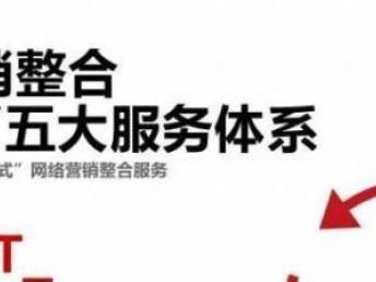 成都網絡整合營銷 一站式解決方案賦能企業(yè)數字增長